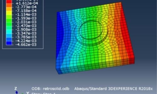 Modelling the damaged state in FE